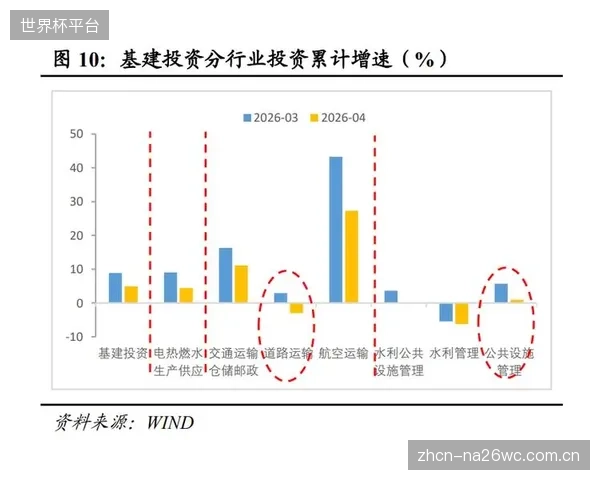 长三角体育产业增加值年均增速达12.3%，远超同期GDP增速，已成为区域新旧动能转换的关键引擎之一